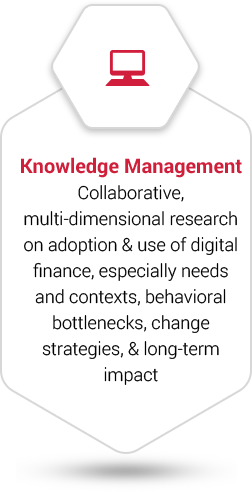 Knowledge Management